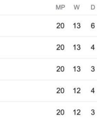 乐鱼网下载-丁丁压轴出场导演逆转，石油德比奉献英超招牌对决